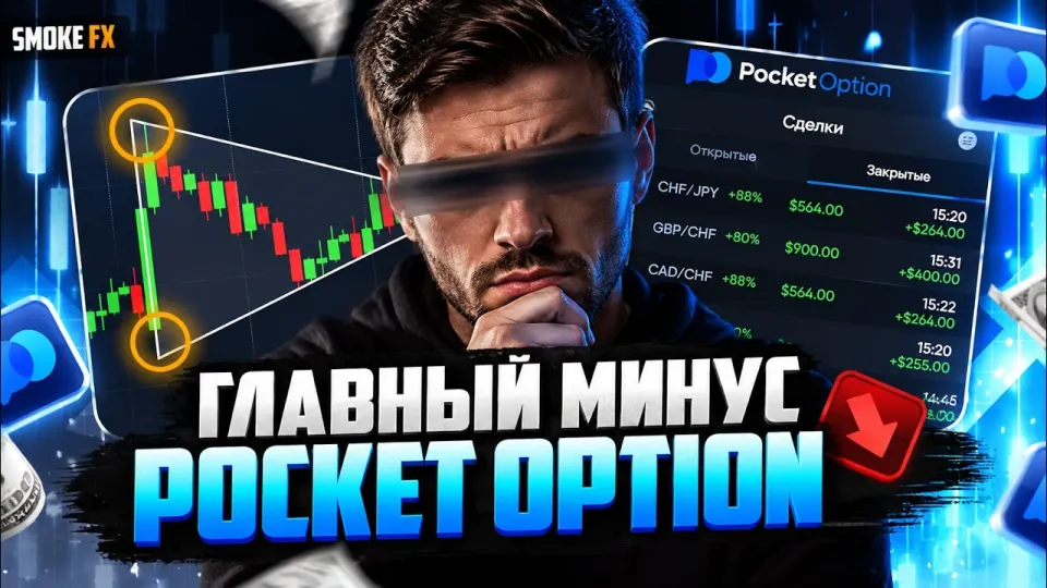 Как начать трейдинг и выбрать надежную платформу для торговли
