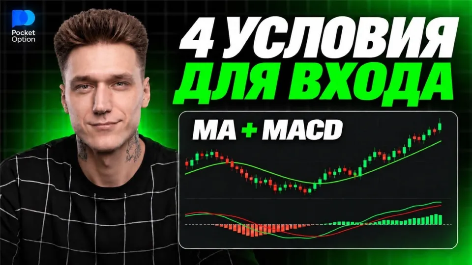 Бинарная опционная стратегия! 4 условия для входа с MA и MACD!